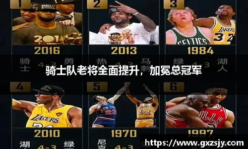 骑士队老将全面提升，加冕总冠军