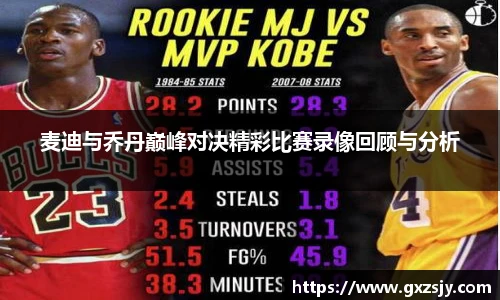 麦迪与乔丹巅峰对决精彩比赛录像回顾与分析