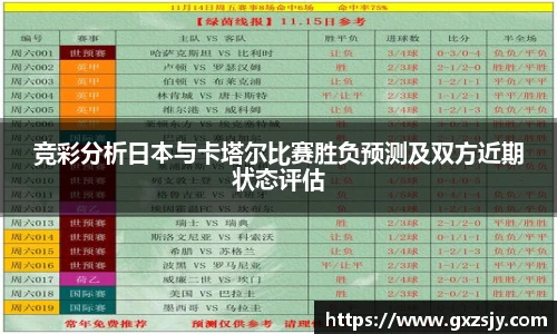 竞彩分析日本与卡塔尔比赛胜负预测及双方近期状态评估