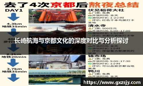 长崎航海与京都文化的深度对比与分析探讨