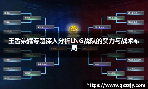 王者荣耀专题深入分析LNG战队的实力与战术布局